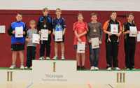 Links Lukas Lautsch/Nico Müller mit 2.Platz im Doppel Schüler B